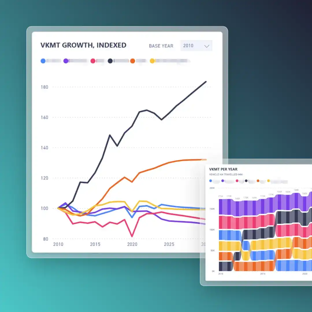 A screenshot of the Astutus Research Truck VKMT dataset.