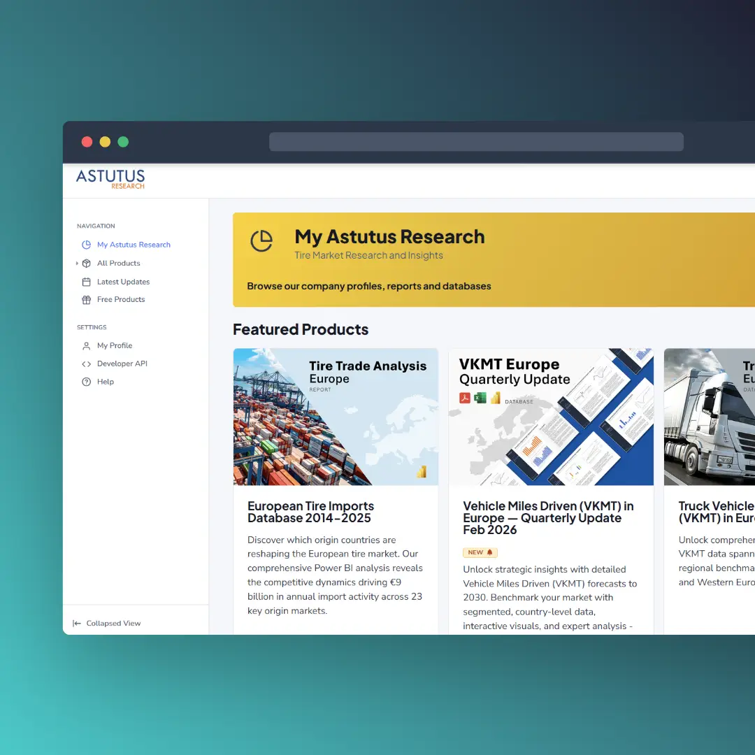 A screenshot of the Astutus Research data platform.