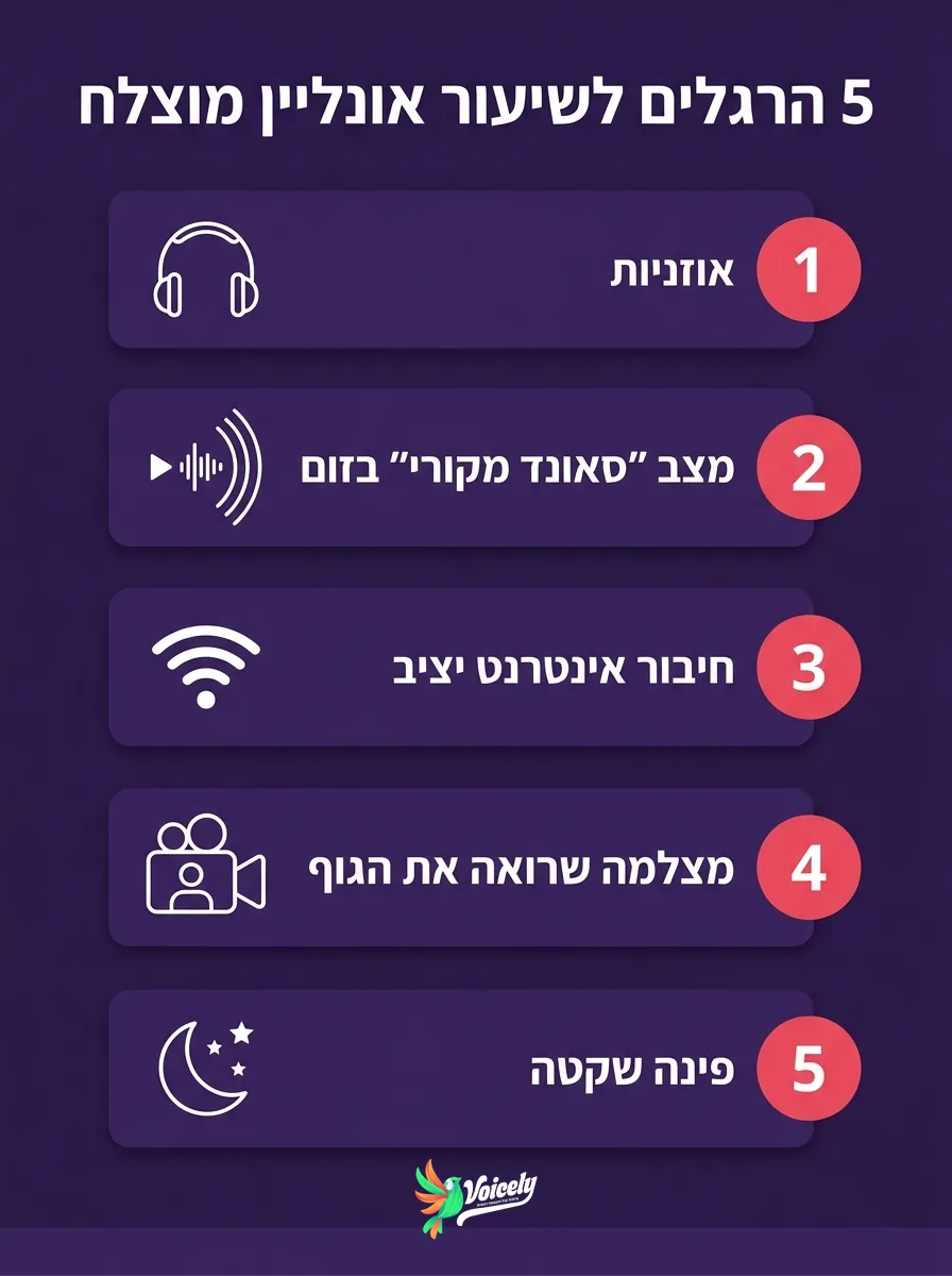 אינפוגרפיקה: חמישה הרגלים לשיעור שירה אונליין מוצלח, אוזניות, מצב סאונד מקורי בזום, חיבור אינטרנט יציב, מצלמה שרואה את הגוף ופינה שקטה