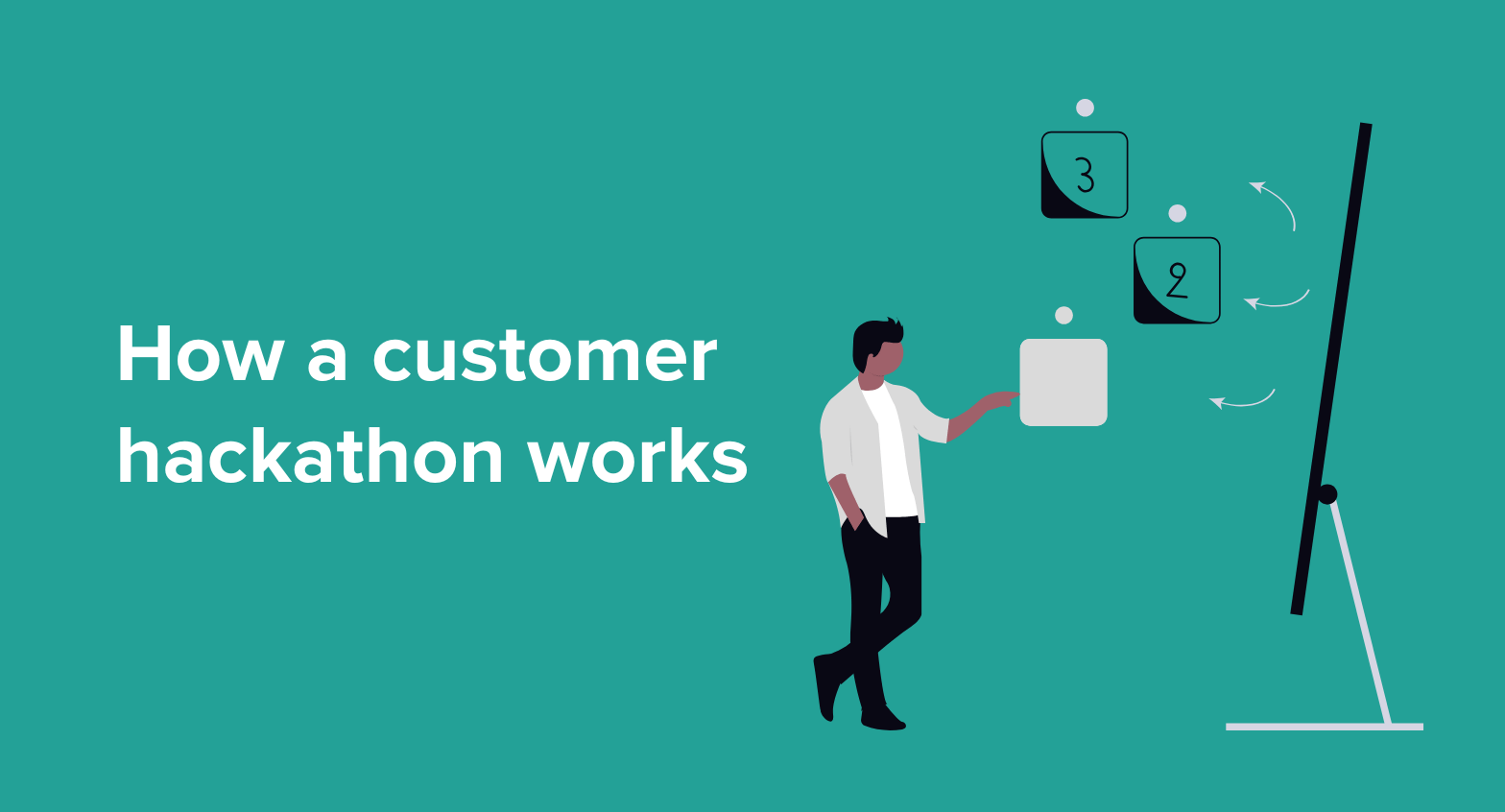 An abstract image of a man pointing at a life-sized screen next to text that reads "how a customer hackathon works"