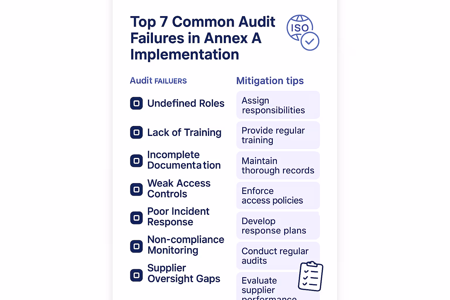 Umsetzungsprozess für kritische Annex A Technologische Kontrollen mit aktuellen Branchenstatistiken zur Firewall- und Schwachstellenverwaltung – vertrauenswürdige Anleitung für Praktiker.