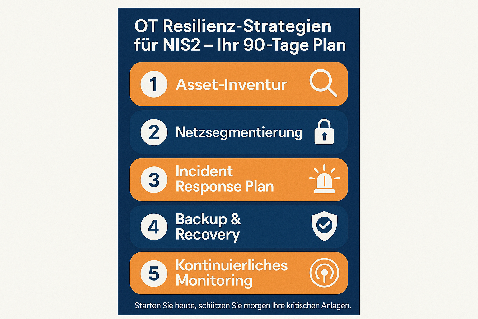 Checkliste für OT-Resilienz unter NIS2