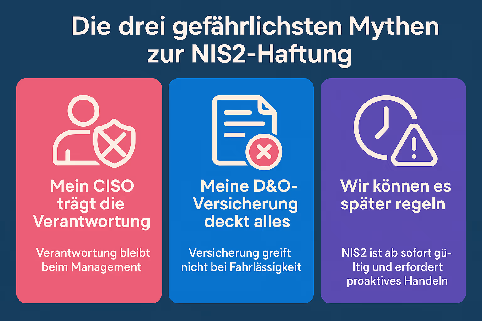 Diese Grafik prägt drei weit verbreitete Irrtümer zur NIS2-Haftung ein und liefert sofort verständliche Korrekturen, um Fehlannahmen bei Führungskräften zu vermeiden.