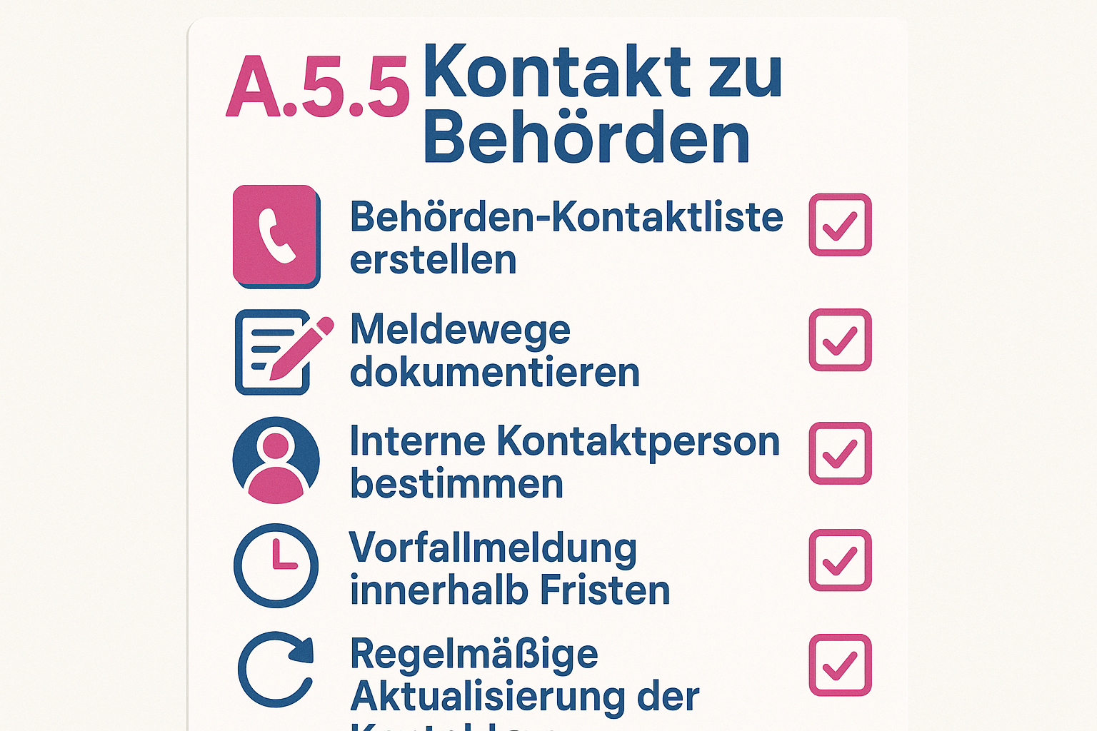Schritt-für-Schritt Checkliste für die Umsetzung des Kontrollpunkts A.5.5 zur formalen Kontaktaufnahme und Pflege der Kommunikationswege mit deutschen Behörden.
