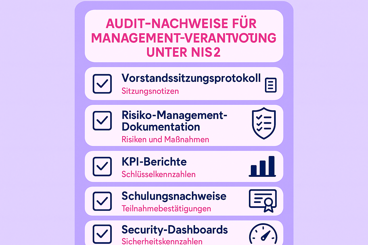 Diese visuelle Checkliste hilft Führungskräften, sich die essentiellen Nachweise für ein NIS2-Management-Audit einzuprägen und konkret zu sammeln.