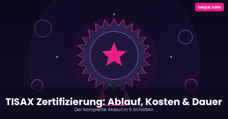 Ablauf der TISAX Zertifizierung in 5 Schritten dargestellt als Infografik