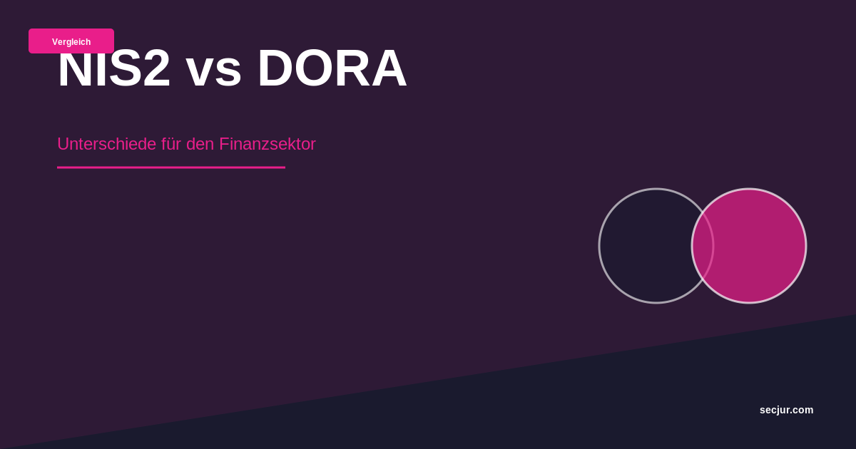 Vergleich NIS2 und DORA: Überlappende Anforderungen für den Finanzsektor mit Lex-Specialis-Abgrenzung