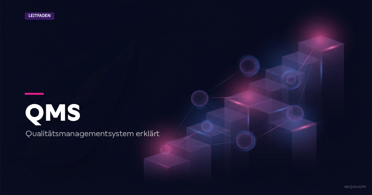 Qualitätsmanagementsystem Aufbau und Implementierung nach ISO 9001 Standard für Unternehmen