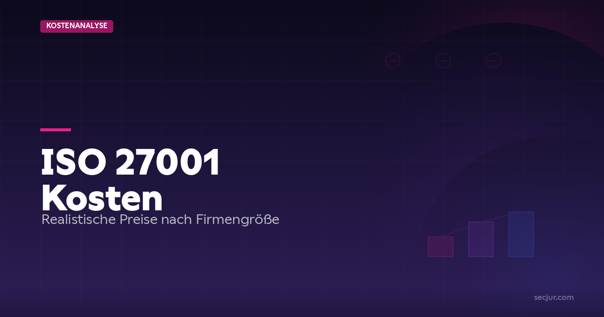 Kostenübersicht ISO 27001 Zertifizierung nach Unternehmensgröße mit Aufschlüsselung der einzelnen Kostenblöcke