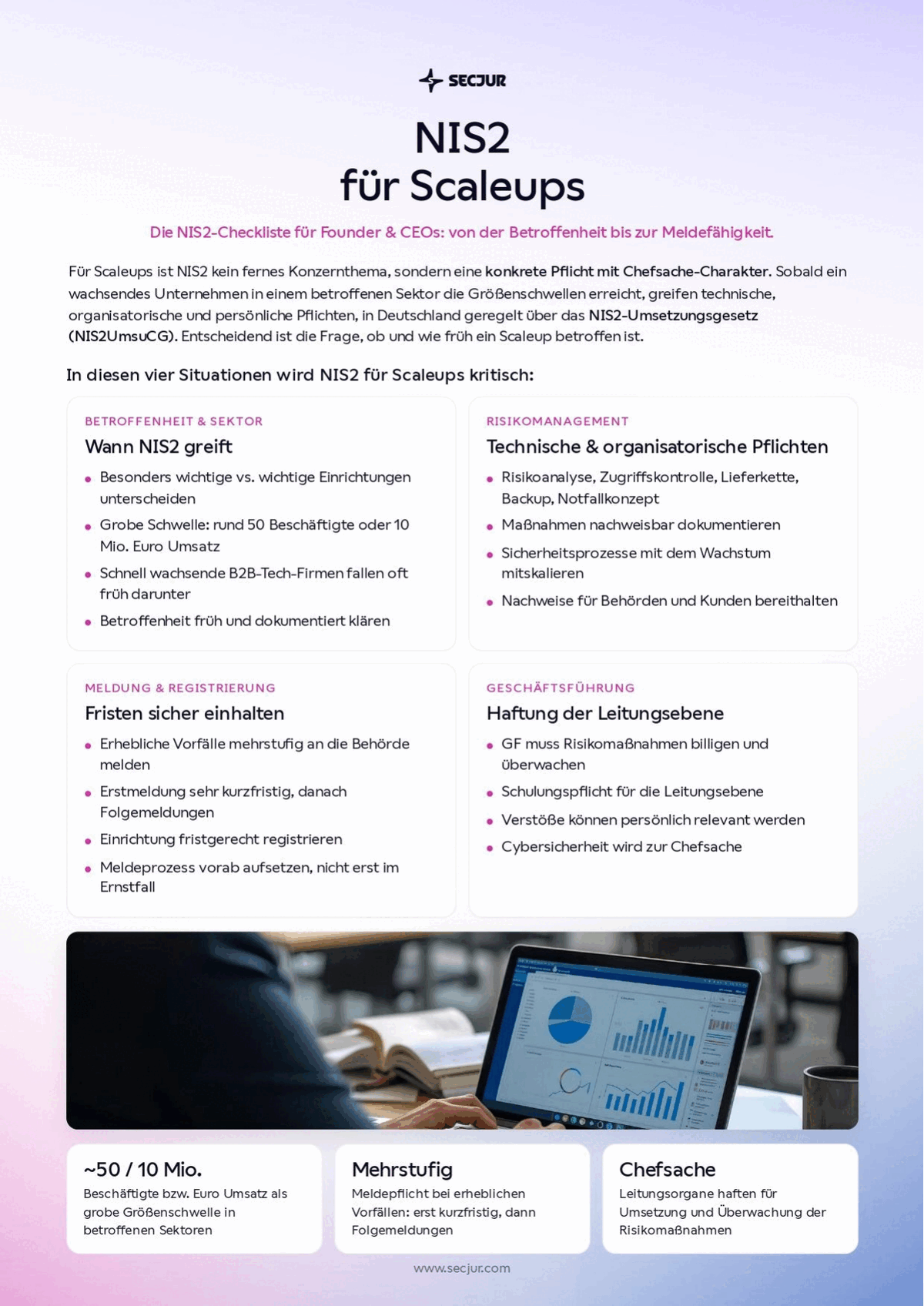 Cover der secjur Checkliste NIS2 für Scaleups