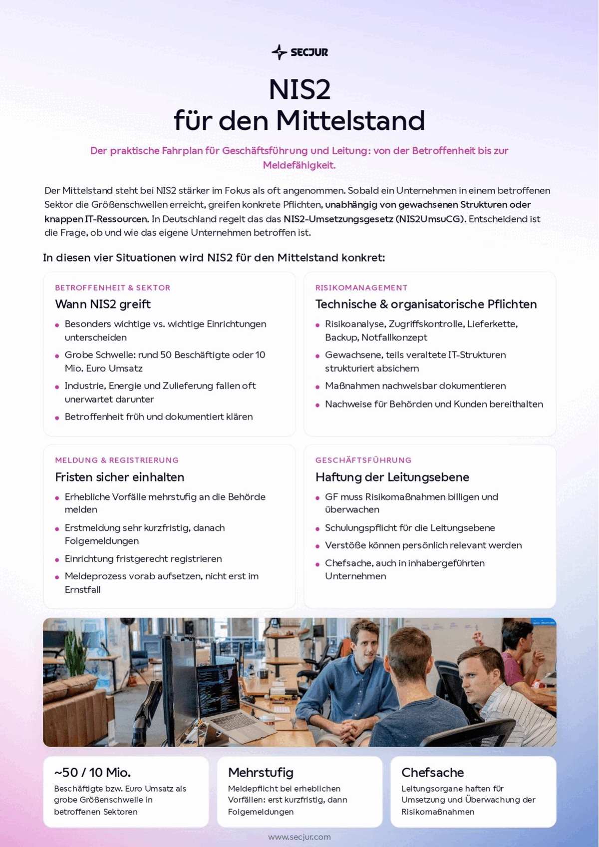 Cover der secjur Checkliste NIS2 für den Mittelstand