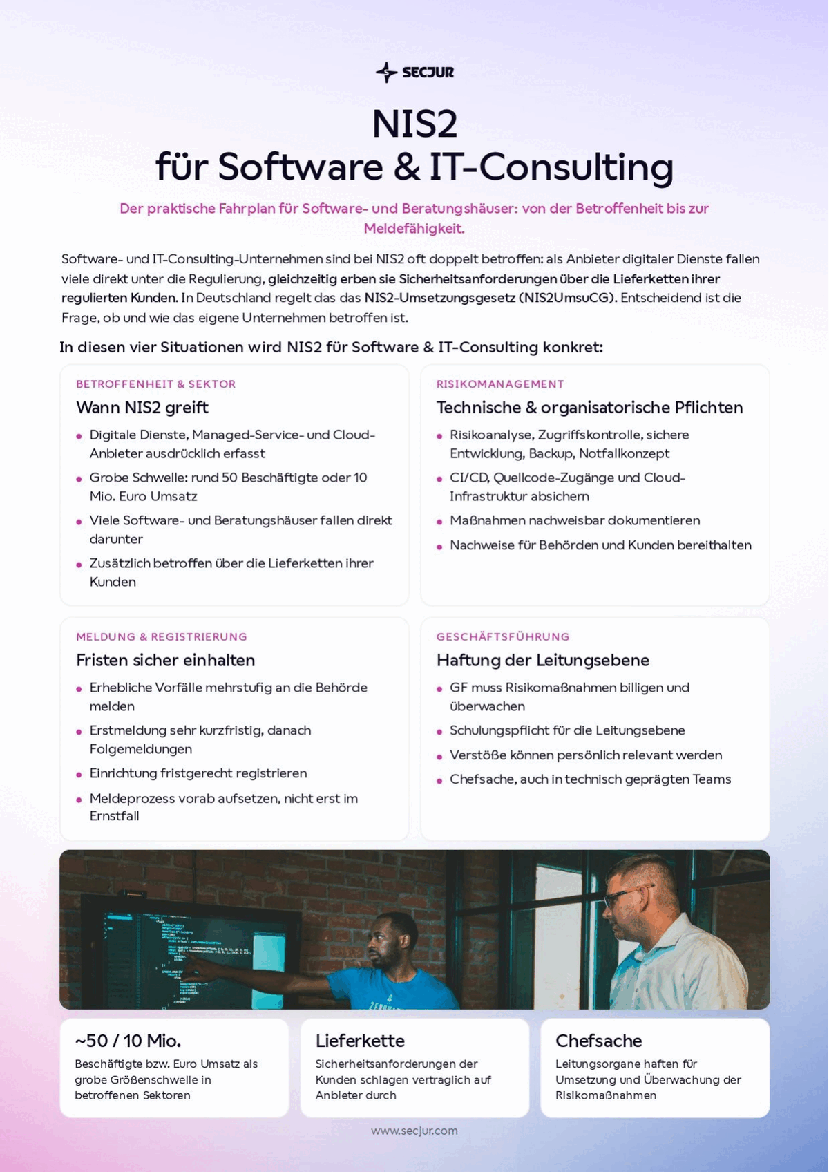Titelseite der secjur Checkliste NIS2 für Software und IT-Consulting