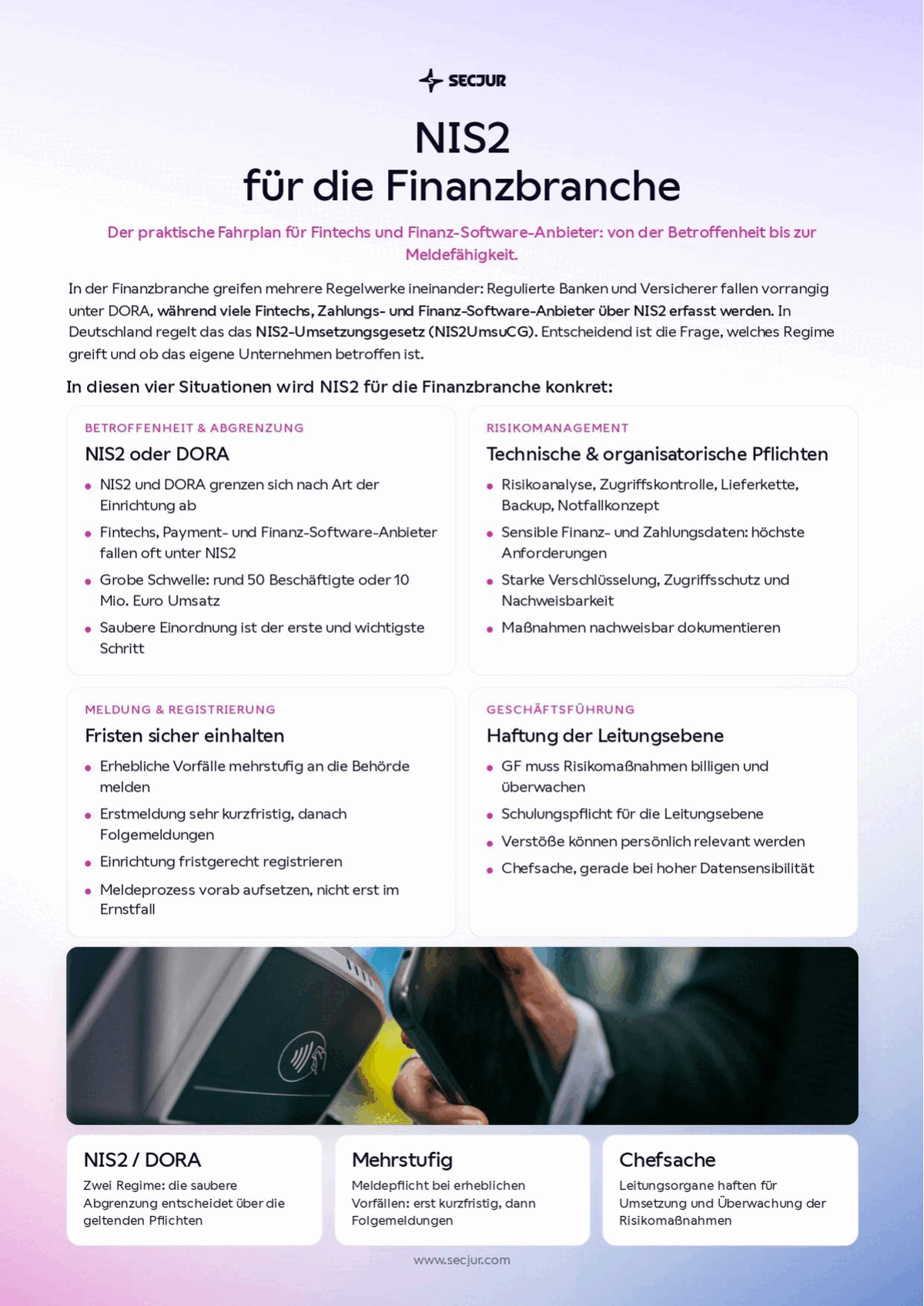 Titelseite der secjur Checkliste NIS2 für die Finanzbranche
