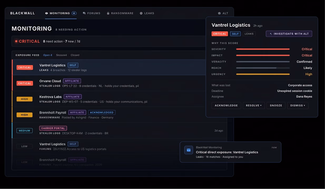 BlackWall monitoring feed with exposure alerts