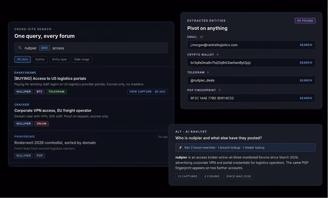 BlackWall cross-site search, entity extraction and ALT analyst