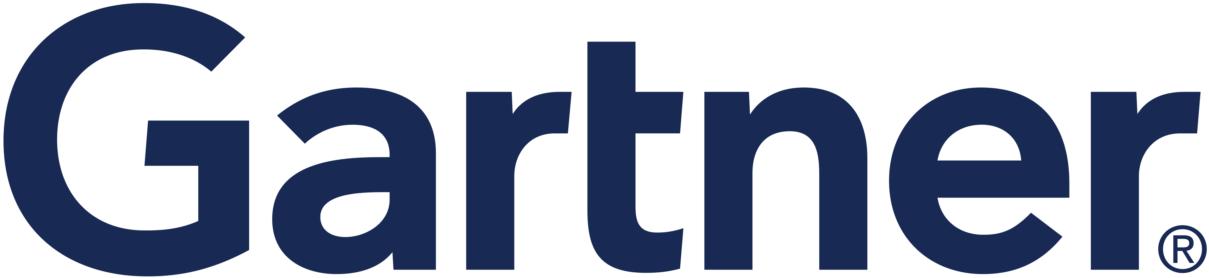 Gartner Peer Insights