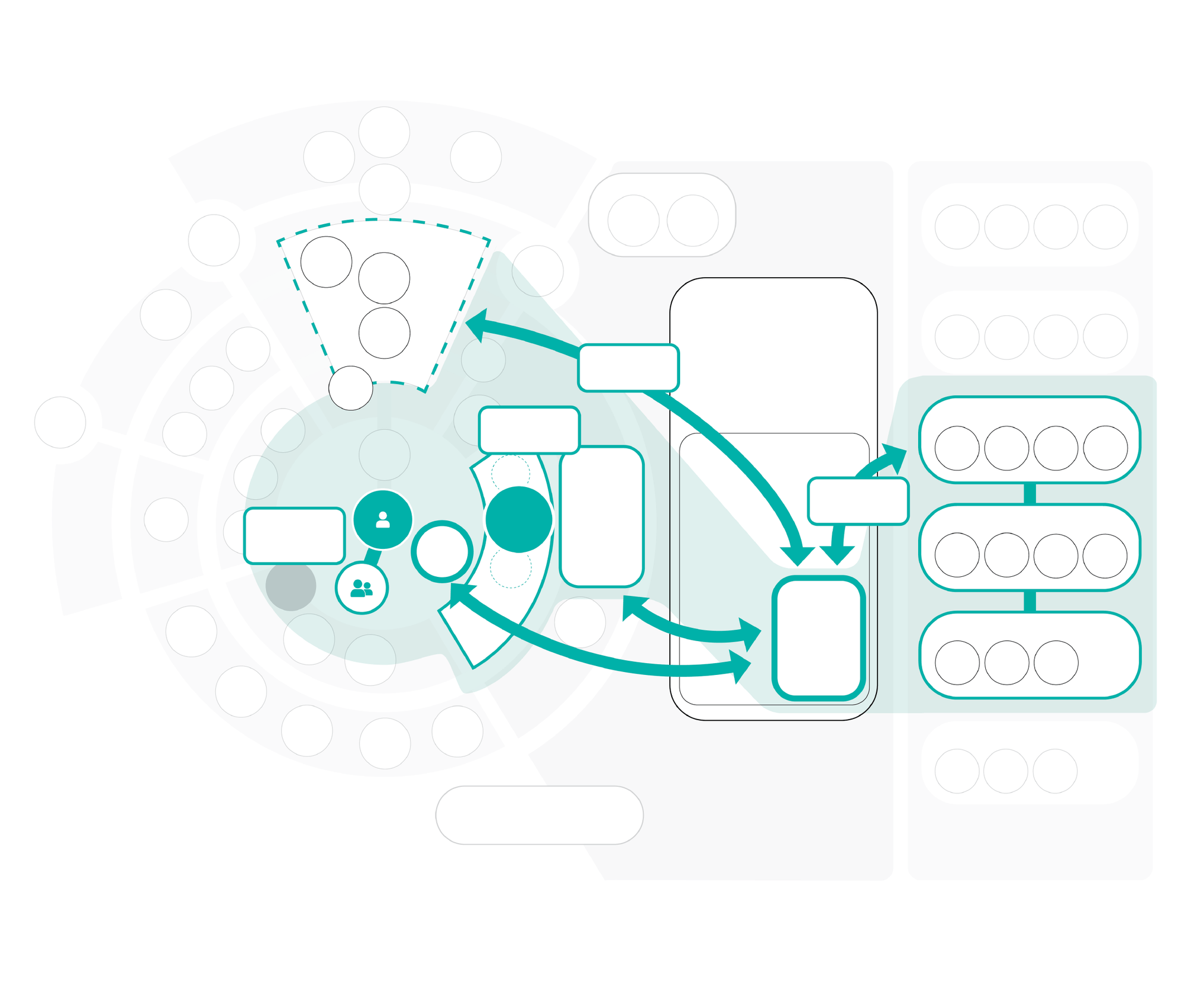 Defining digitisation pathways to improve lives in disability services