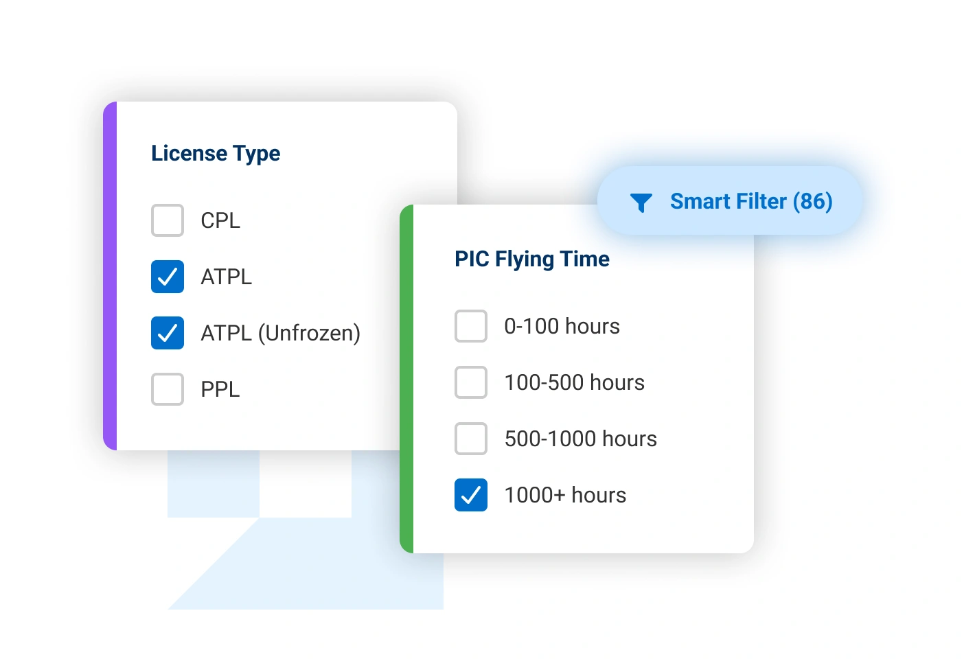 Email and social media marketing for aviation brands