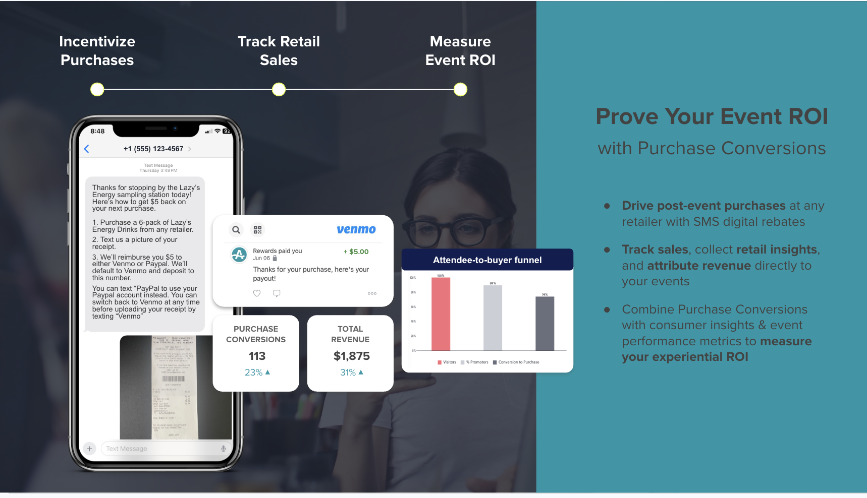 Purchase Conversions for onsite data collection and SMS campaign