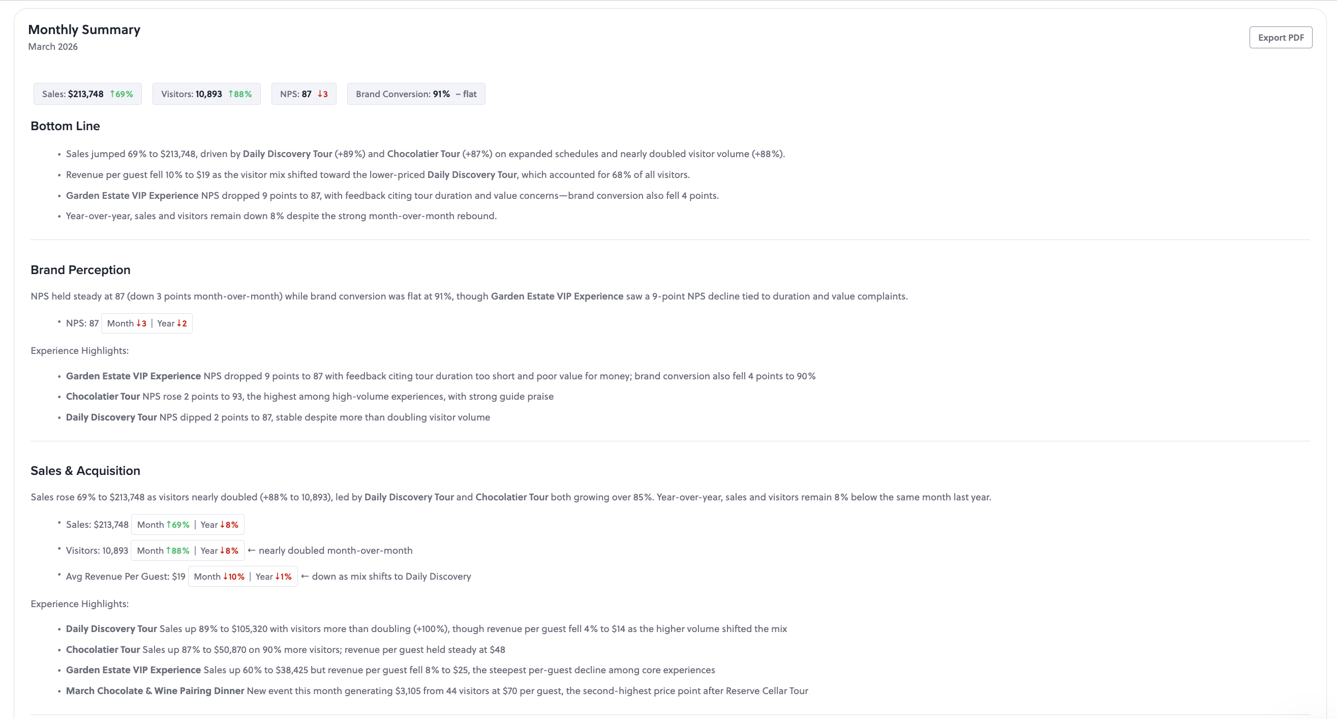 AI powered Experiential Insights summarization