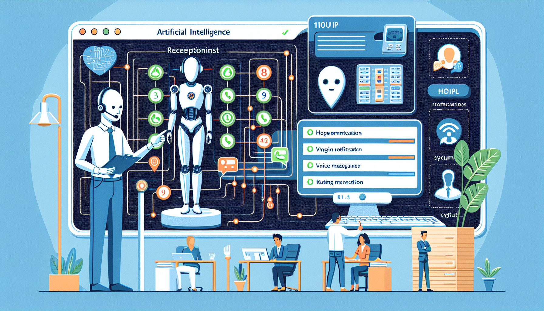 An infographic showing the operation of an AI receptionist along with 1voip voicemail in a business setup