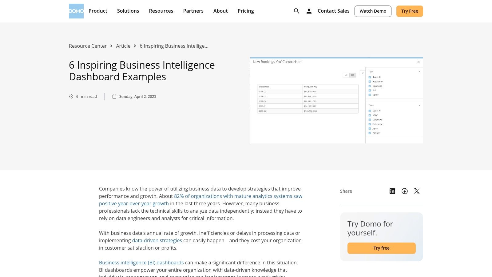 Domo Business Intelligence Dashboard Examples