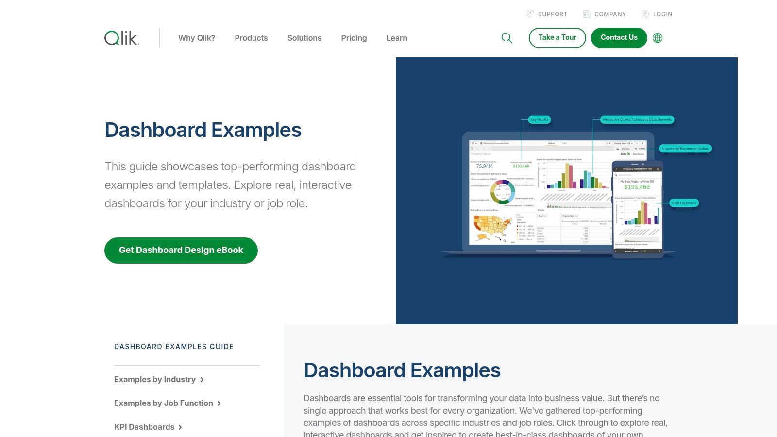 Qlik Dashboard Examples