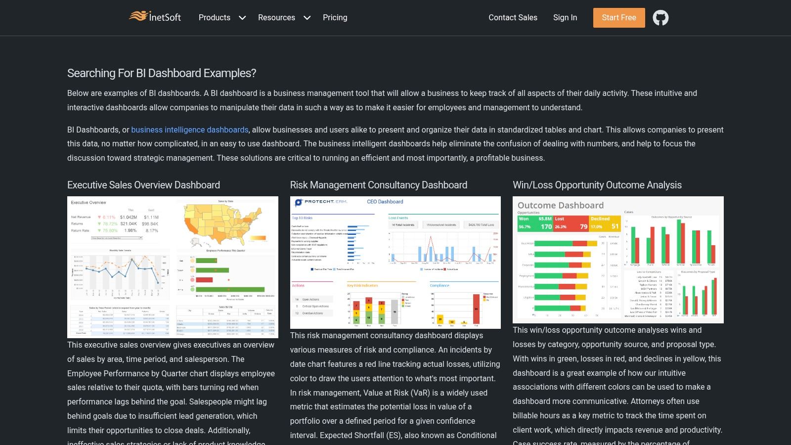 InetSoft Dashboard Gallery