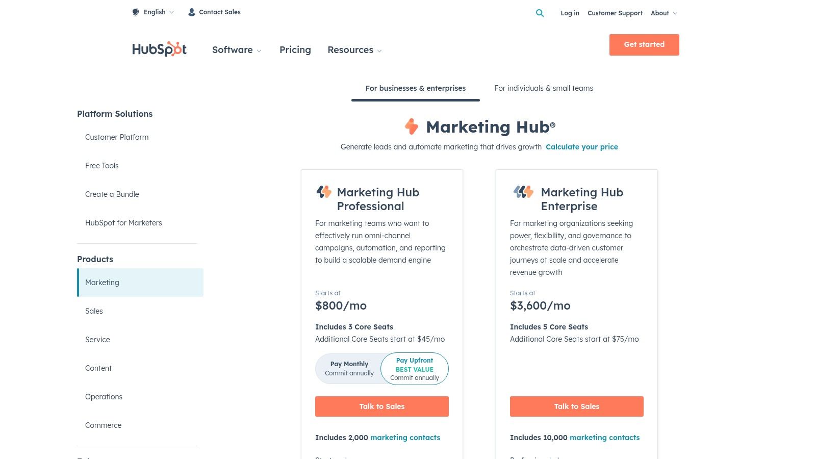 HubSpot Marketing Hub