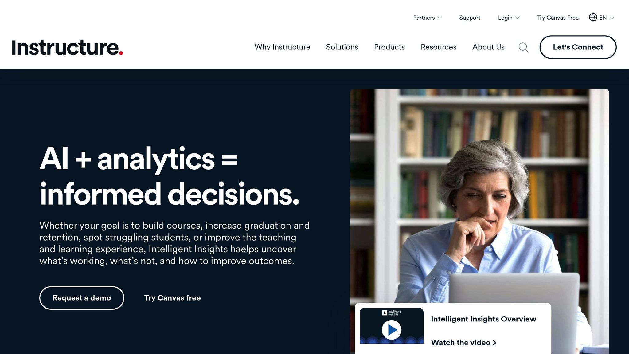 Canvas Analytics