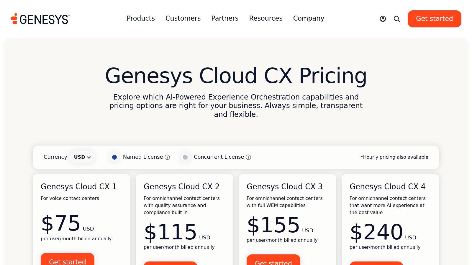 Genesys Cloud CX