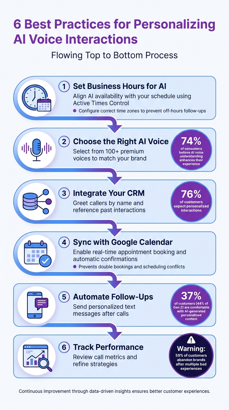 6 Best Practices for Personalizing AI Voice Interactions
