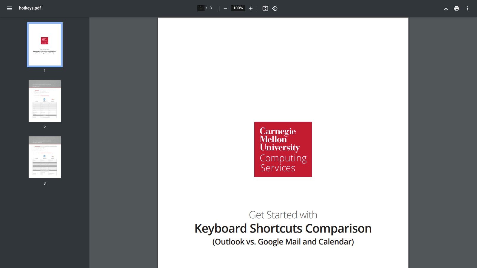 Carnegie Mellon University: Google hotkeys quick reference (PDF)