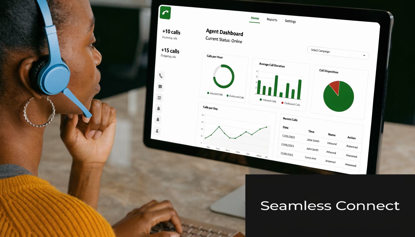 A professional customer support agent wearing a headset viewing a comprehensive call center analytics dashboard on screen.