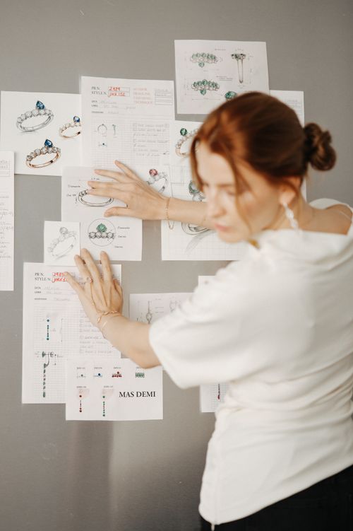 Creative development and production process