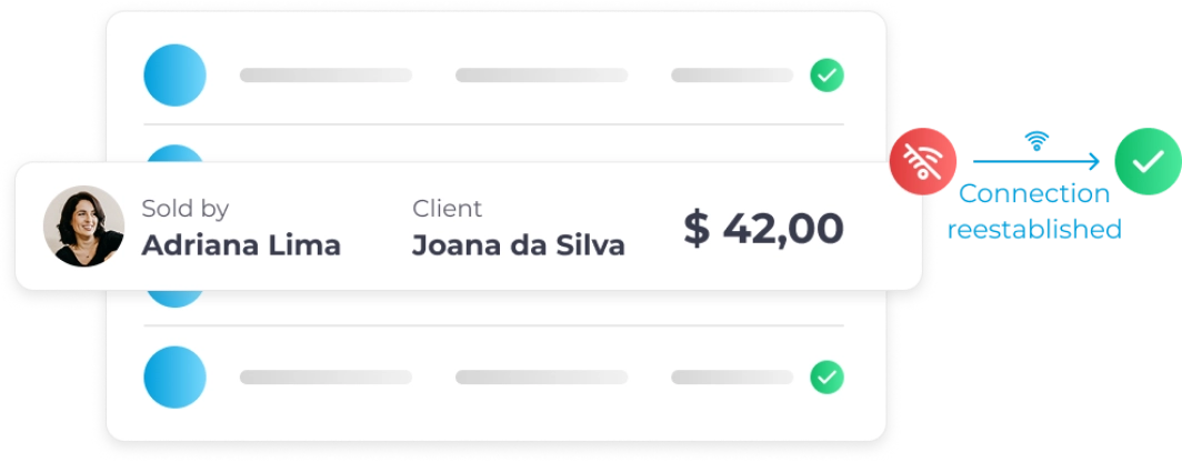 A user interface for a sales application demonstrating its offline capability. A highlighted list item shows a sale of $42.00 made by 'Adriana Lima' to 'Joana da Silva'. An accompanying diagram shows a 'no connection' icon transforming into a 'connection reestablished' checkmark, indicating the sale was successfully synced after being made offline.