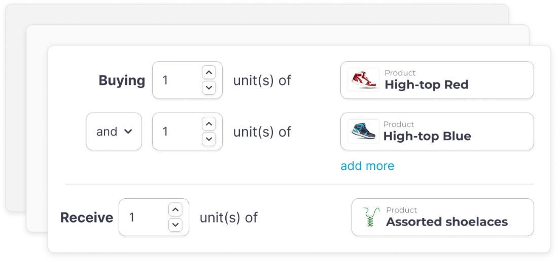 An image of a user interface for setting up a promotional kit. The rule is structured as a 'buy this, get that' offer. The 'Buying' condition includes 1 unit of 'High-top Red' and 1 unit of 'High-top Blue.' The 'Receive' action grants the customer 1 unit of 'Assorted shoelaces'.