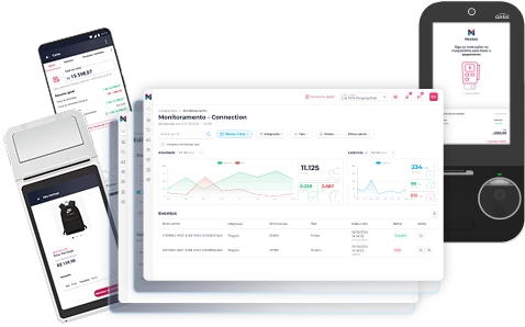 Uma colagem de dispositivos tecnológicos integrados. À esquerda, um smartphone exibe um dashboard de vendas com saldo de R$ 15 mil e uma maquininha Smart POS mostra a venda de uma mochila. Ao centro, uma tela de computador exibe gráficos de 'Monitoramento - Connection'. À direita, um totem de autoatendimento (kiosk) exibe instruções de pagamento na tela.