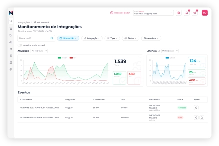 Captura de tela do dashboard da Nexaas de Monitoramento de Integrações, exibindo gráficos de atividade, latência e uma tabela de eventos recentes.