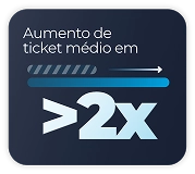 Infográfico com fundo azul indicando um aumento de ticket médio em mais de duas vezes (>2x).