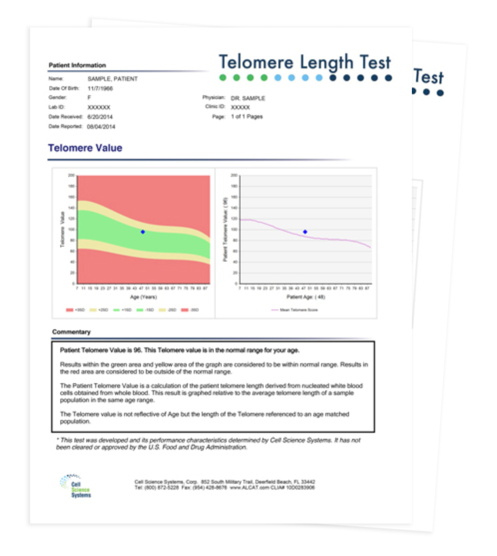Telomere Length Test sample report