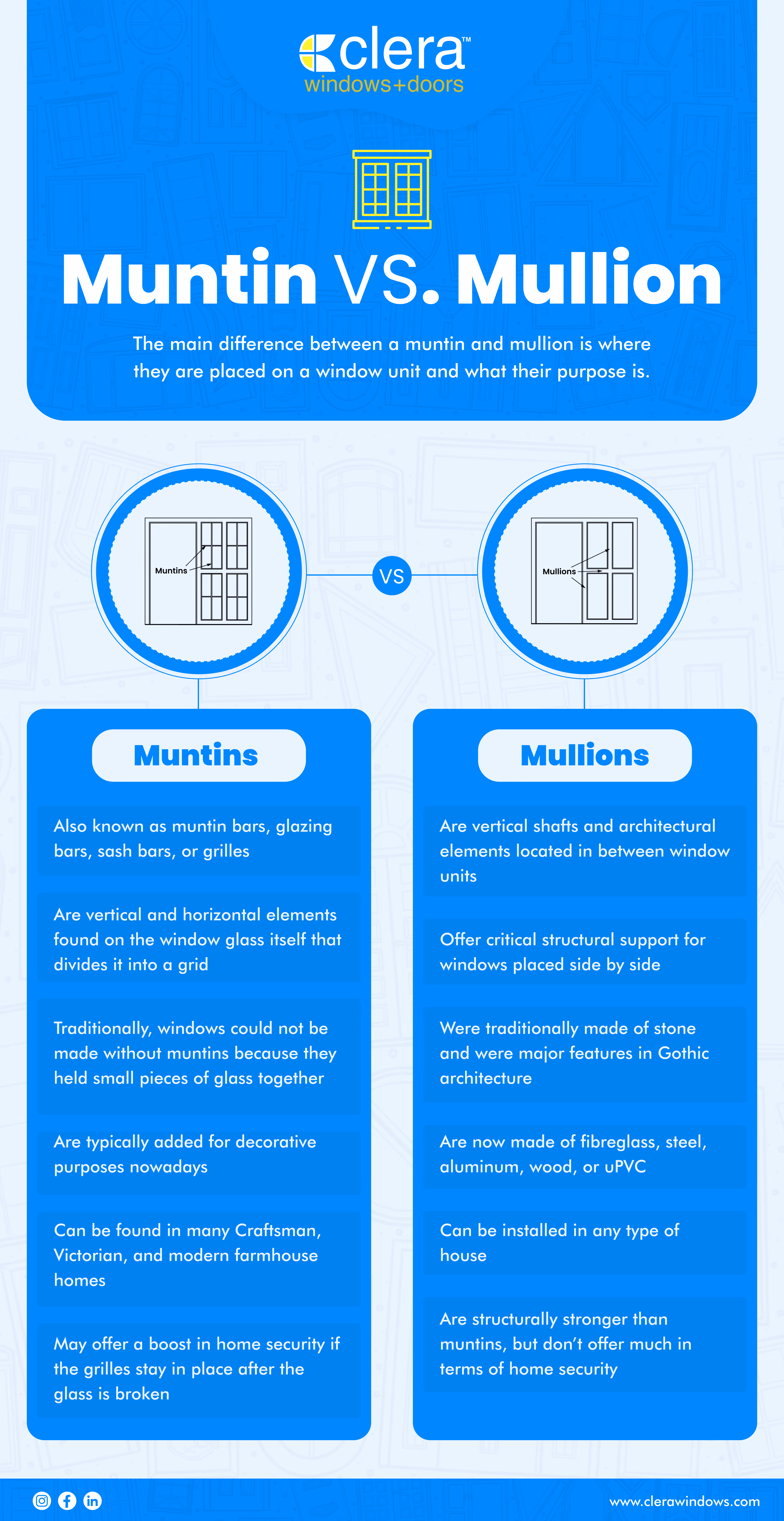 Difference Between Muntin vs. Mullion - Clera Windows + Doors
