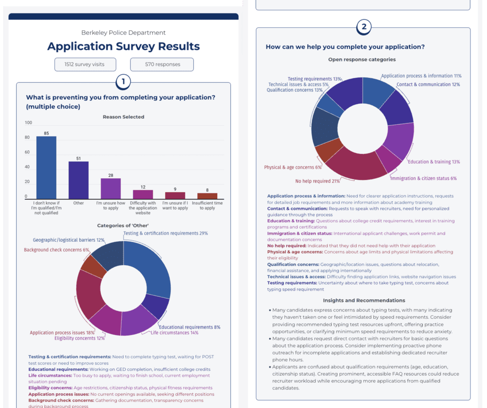 application survey