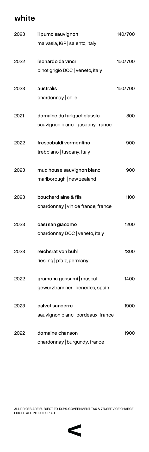 How to make a website: Page 06