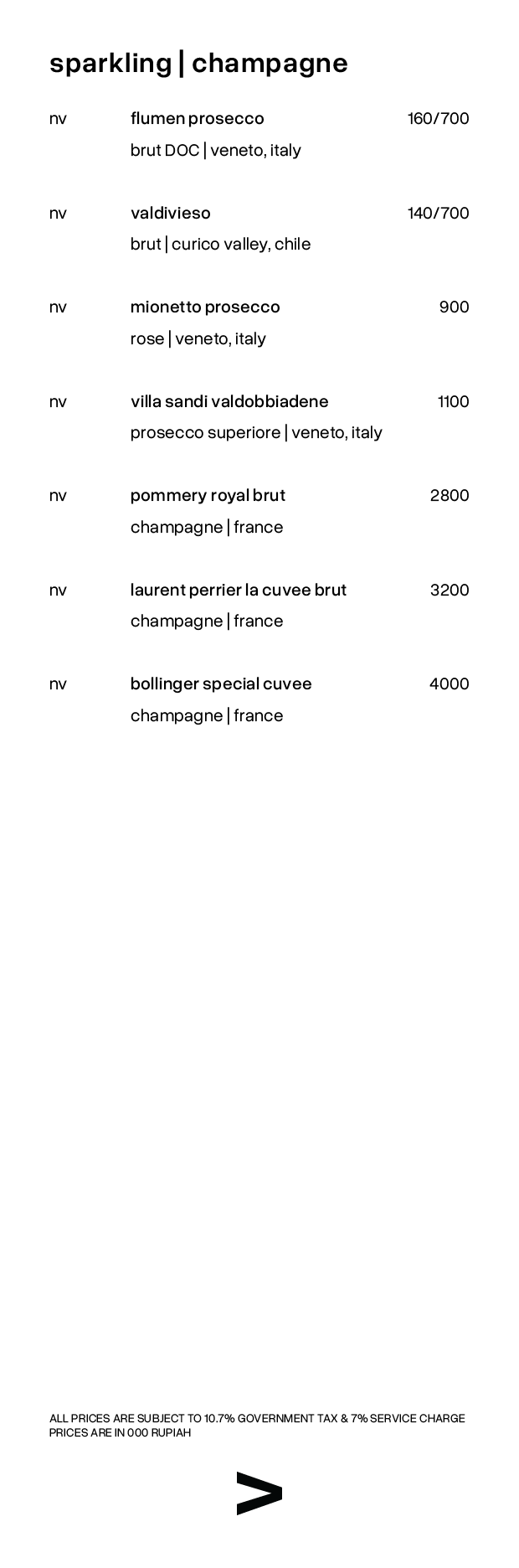 How to make a website: Page 05