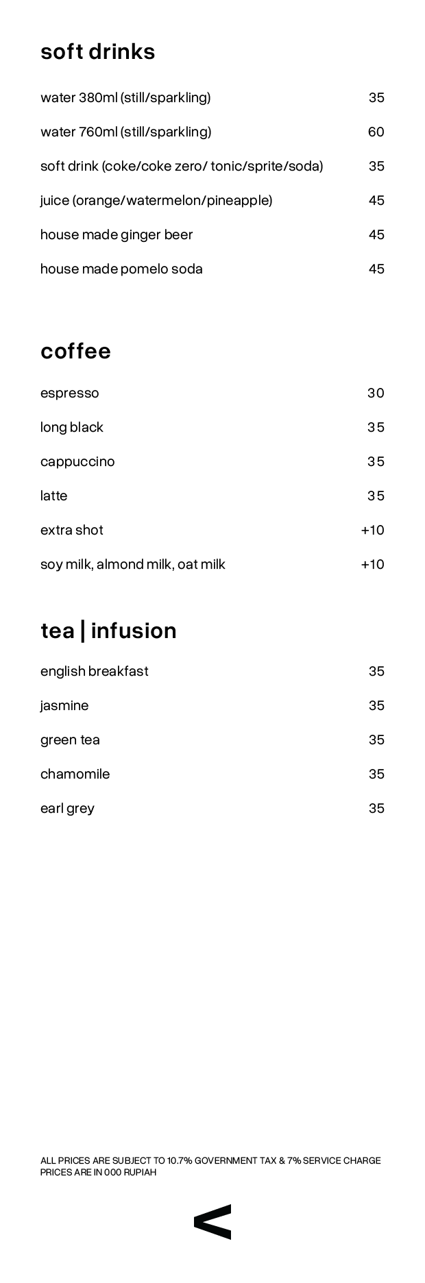 How to make a website: Page 12