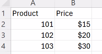 Table with product IDs and prices listed
