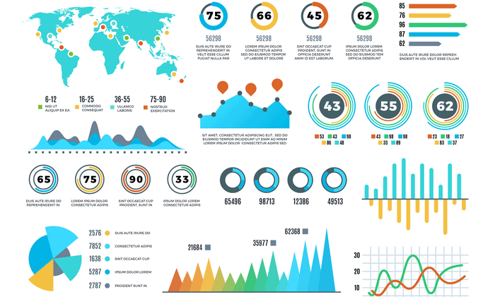 Dashboard made with plotly