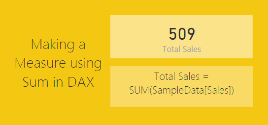 Measures – Calculating a Sum – PowerBI.tips