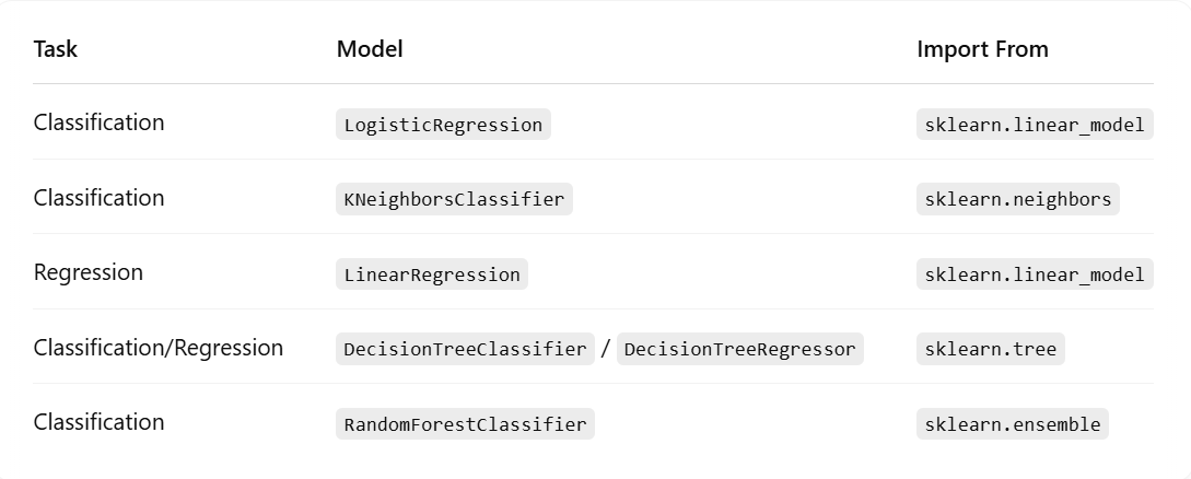 A screenshot of a computerAI-generated content may be incorrect.
